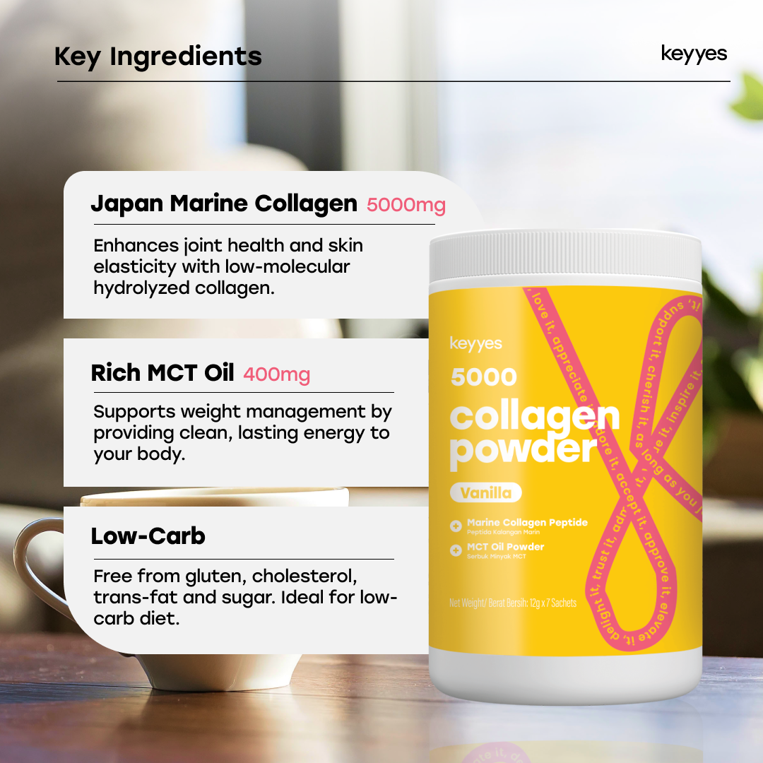 [Buy 3 Free 1] 5000mg Collagen with MCT Oil